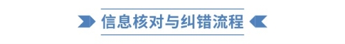 信息核對(duì)與糾錯(cuò)流程