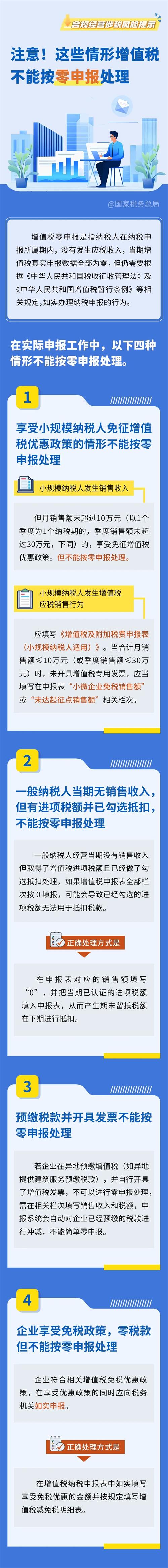 這些情形增值稅不能按零申報處理