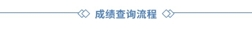 成績查詢流程