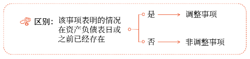 調(diào)整事項(xiàng)與非調(diào)整事項(xiàng)的區(qū)別