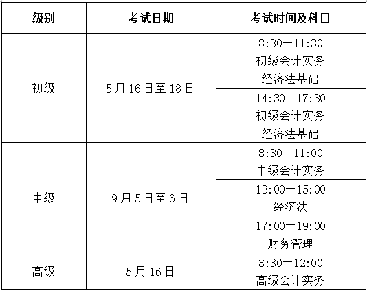 初級會計考試時間