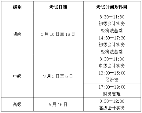 考試時(shí)間安排