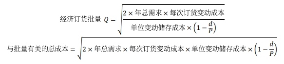 存貨陸續(xù)供應(yīng)和使用
