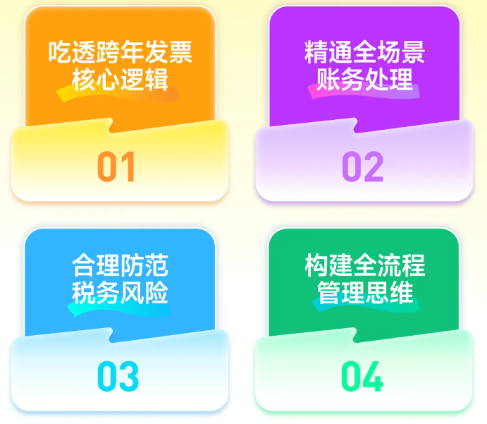 實(shí)操課程