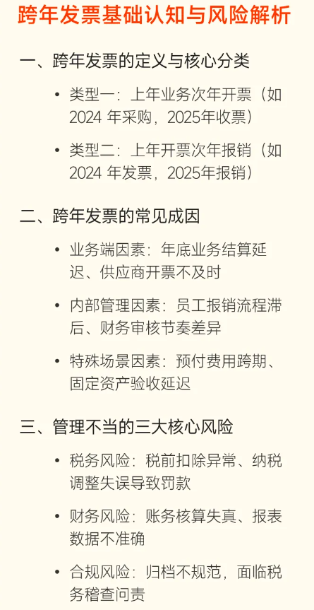 實(shí)操課程