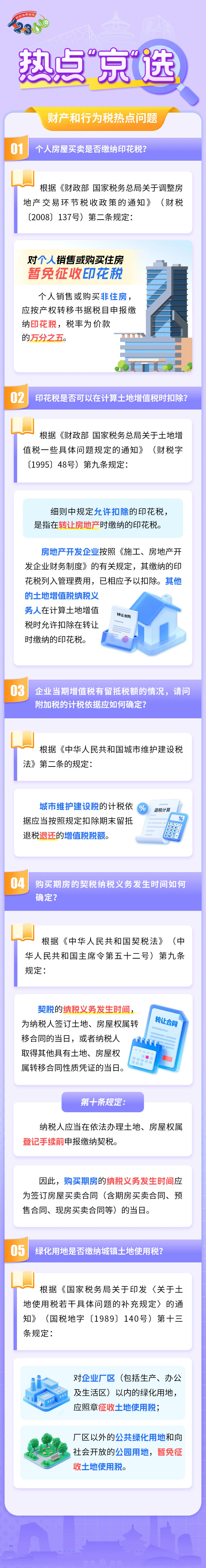 個(gè)人房屋買(mǎi)賣(mài)是否繳納印花稅？財(cái)產(chǎn)和行為稅問(wèn)題匯總～