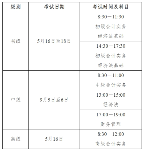 考試時間及考務(wù)日程安排