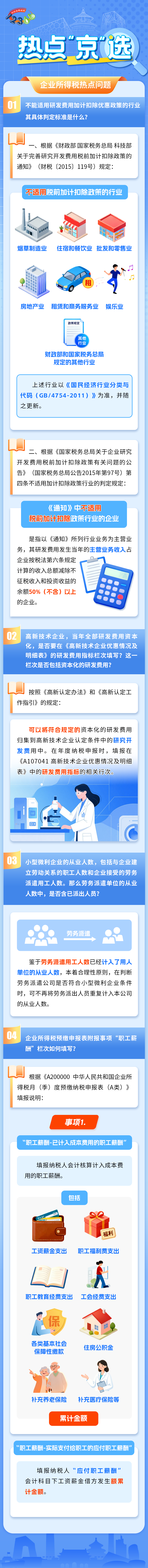 企業(yè)所得稅預(yù)繳申報(bào)表附報(bào)事項(xiàng)“職工薪酬”欄次如何填寫？企業(yè)所得稅問(wèn)題匯總～