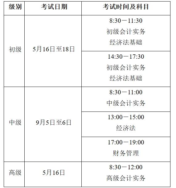 考試時間安排