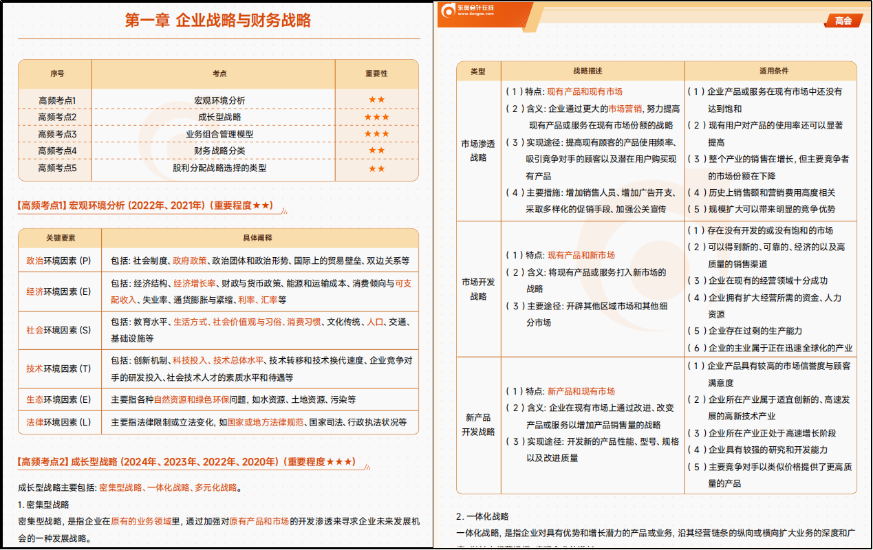 高級會計師預(yù)習(xí)階段高頻考點