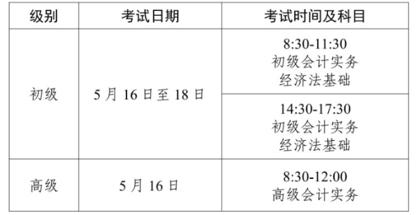 初級會計