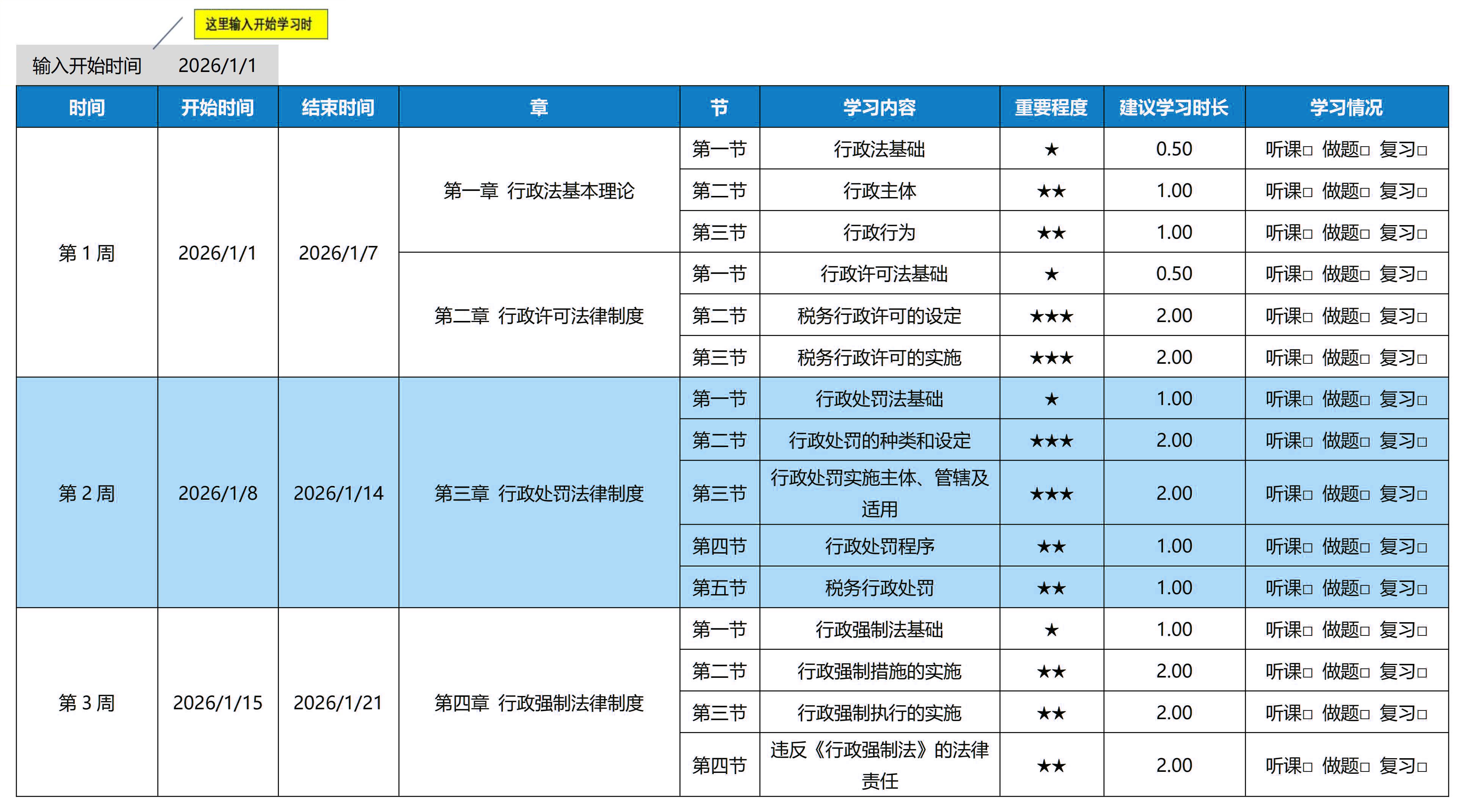 26年《涉稅服務(wù)相關(guān)法律》預(yù)習(xí)階段學(xué)習(xí)計劃