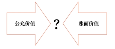 非貨幣性資產交換的計量原則