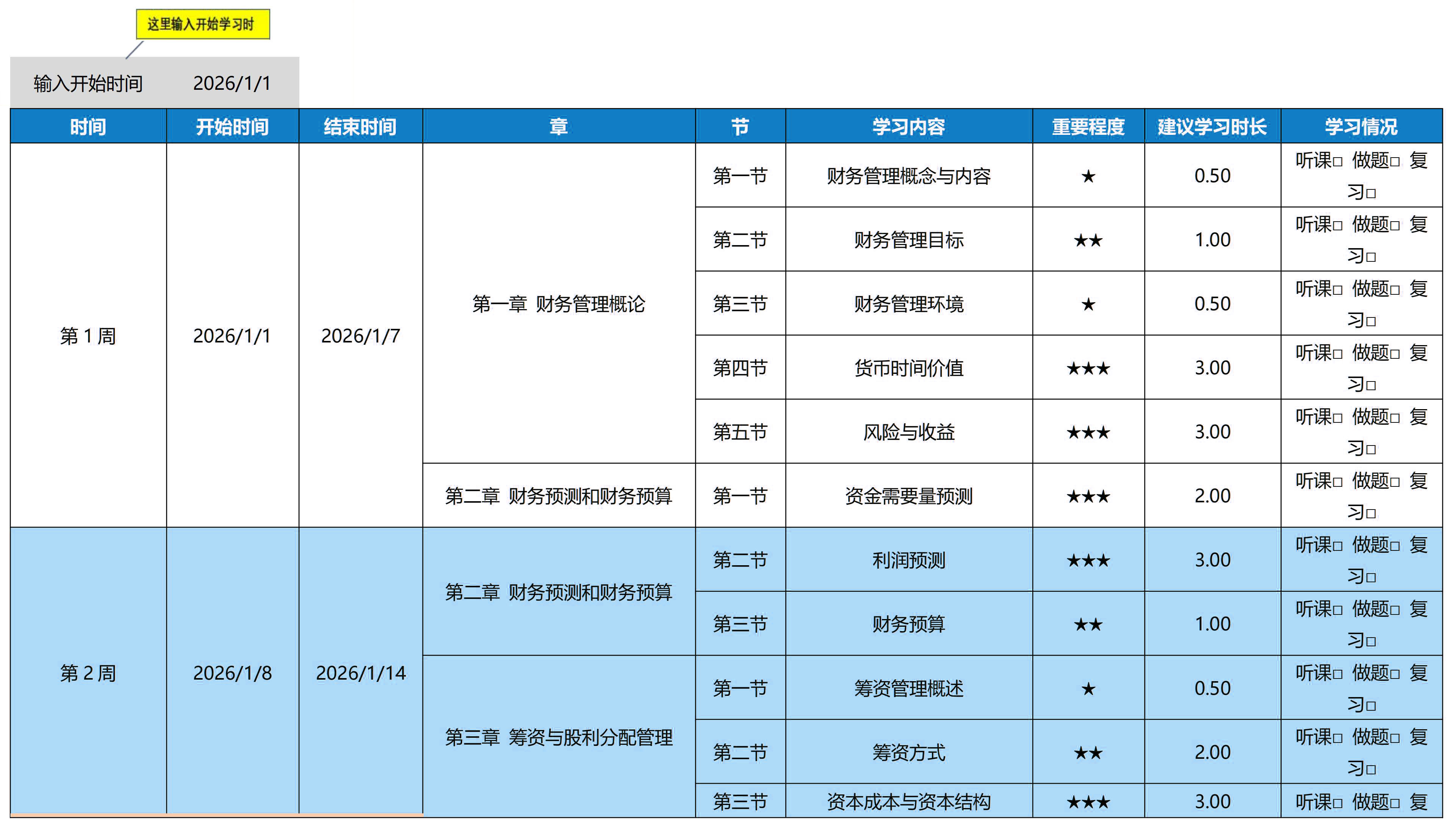 26年《財(cái)務(wù)與會(huì)計(jì)》預(yù)習(xí)階段學(xué)習(xí)計(jì)劃