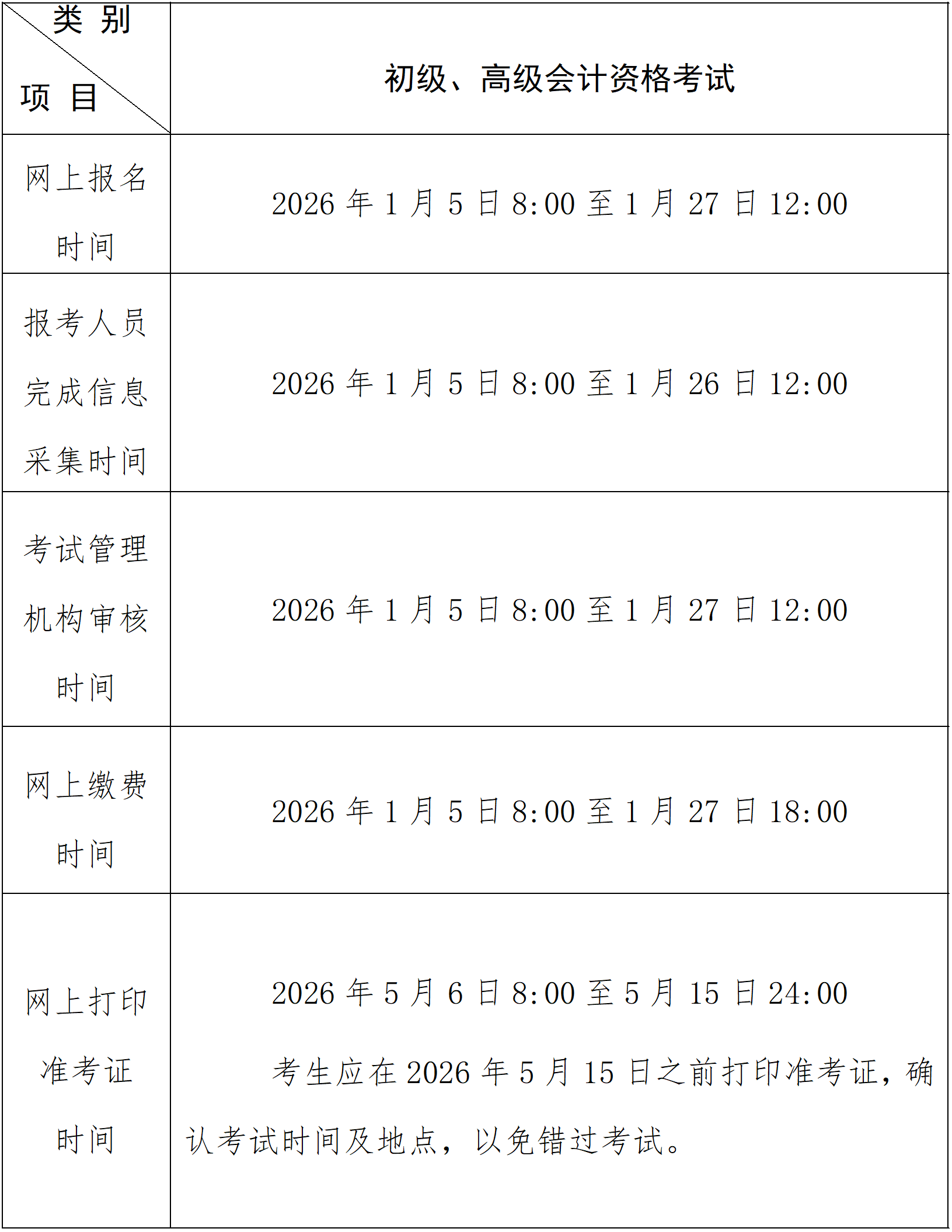 時(shí)間安排