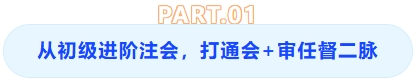從初級進階注會，打通會+審任督二脈