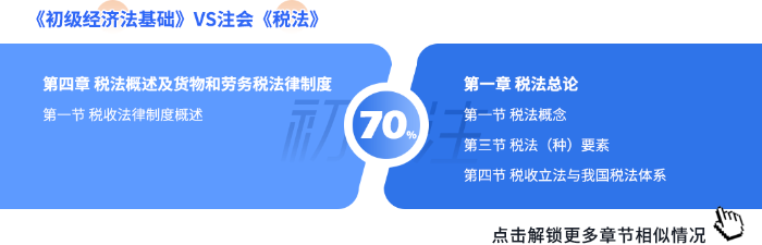 注會稅法
