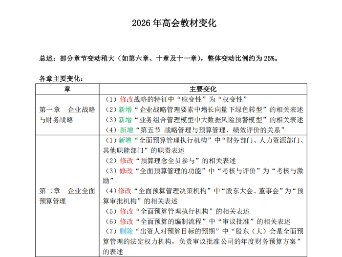 2026年高會教材變化