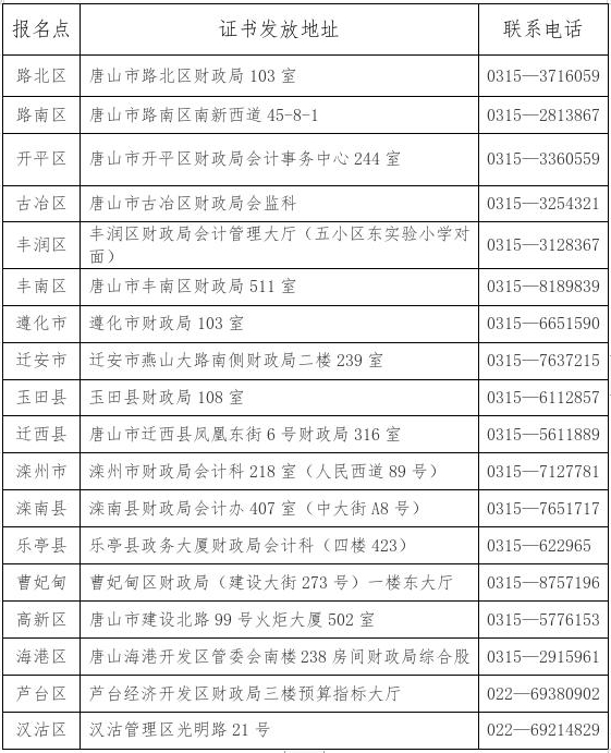 唐山證書