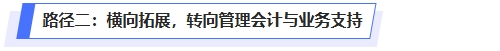 路徑2