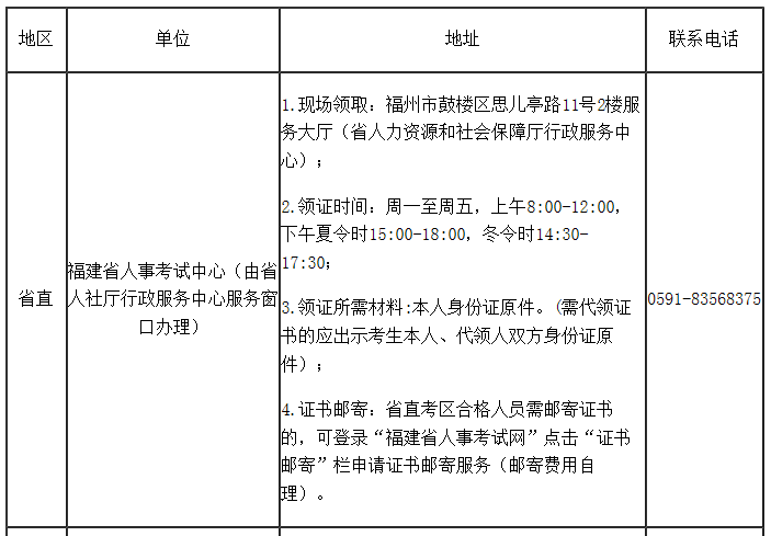 證書領(lǐng)取