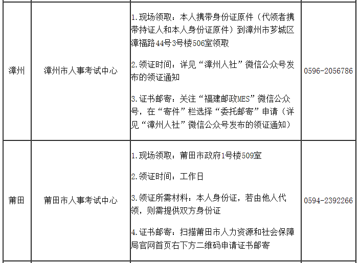證書領(lǐng)取