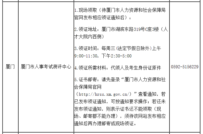 證書領(lǐng)取
