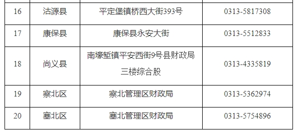 張家口2
