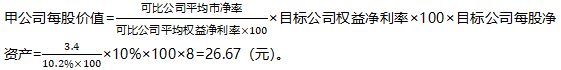 財(cái)管1