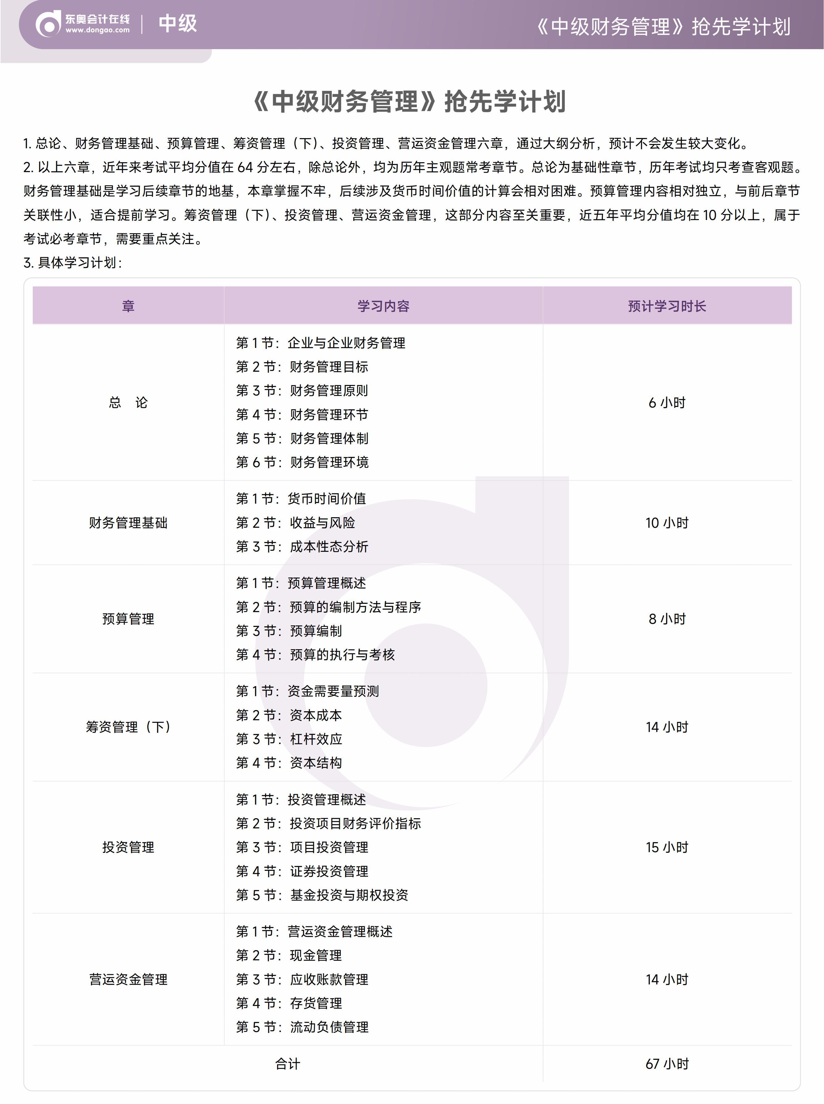 《中級財務(wù)管理》搶先學(xué)計劃