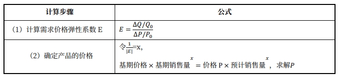 計算