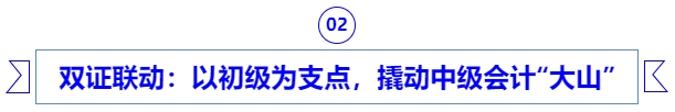 雙證聯(lián)動：以初級會計為支點，撬動中級會計“大山”