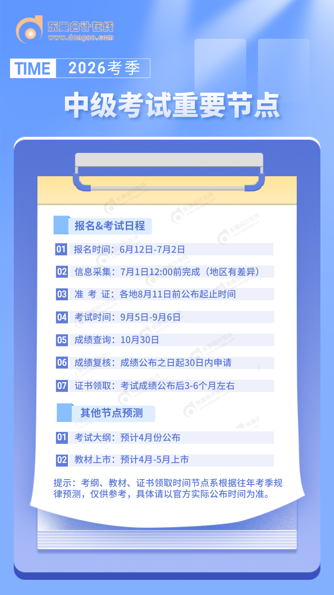考試節(jié)點(diǎn)