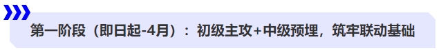 中級會計第一階段（即日起-4月）：初級主攻+中級會計預埋，筑牢聯(lián)動基礎