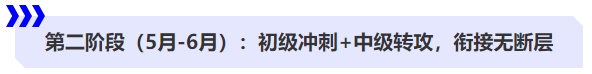 第二階段（5月-6月）：初級沖刺+中級轉(zhuǎn)攻，銜接無斷層