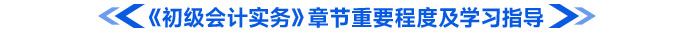 2026年《初級會計實務》章節(jié)重要程度及學習指導