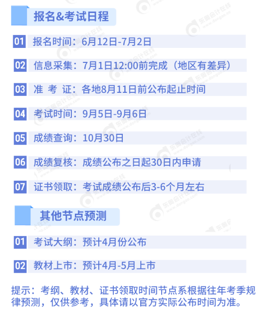 中級會計時間節(jié)點