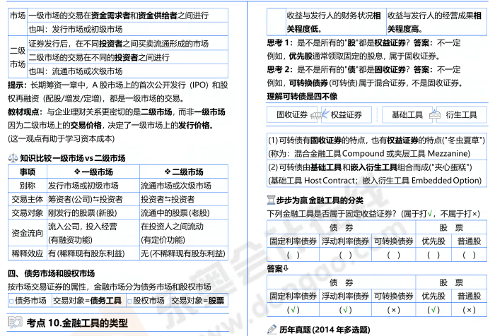 打印版講義