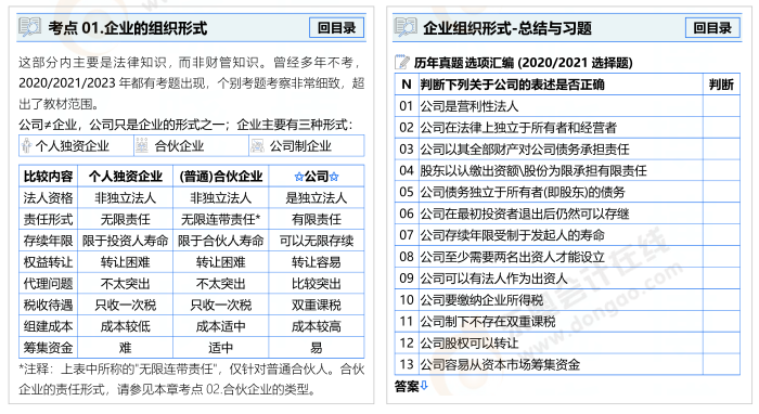 手機版講義
