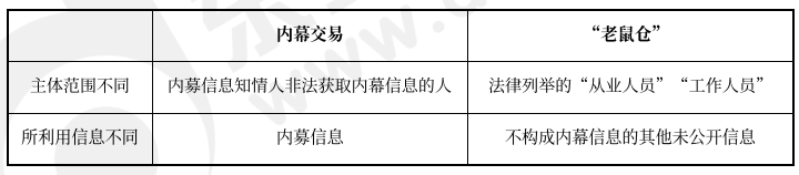中級會計(jì)經(jīng)濟(jì)法預(yù)習(xí)知識點(diǎn)