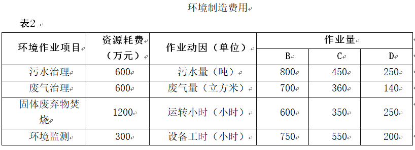 圖片2