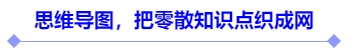 思維導(dǎo)圖，把零散知識(shí)點(diǎn)織成網(wǎng)