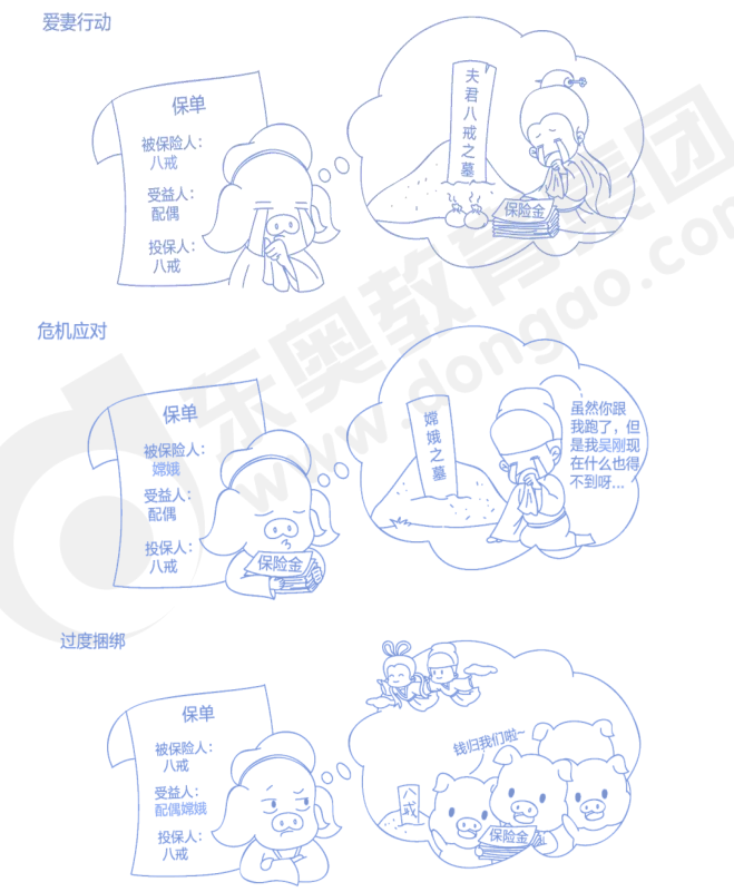 中級(jí)會(huì)計(jì)經(jīng)濟(jì)法預(yù)習(xí)知識(shí)點(diǎn)