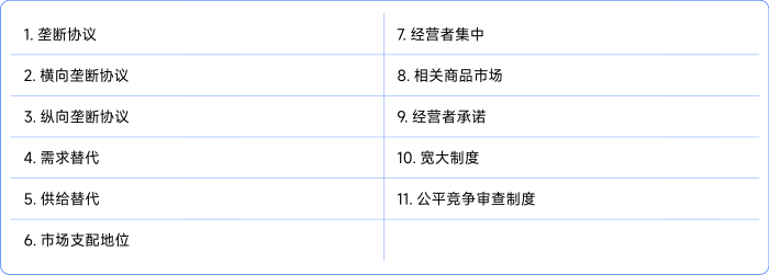 經(jīng)濟(jì)法第十章考點(diǎn)