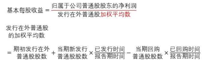 基本每股收益