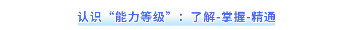 認(rèn)識(shí)“能力等級(jí)”：了解-掌握-精通