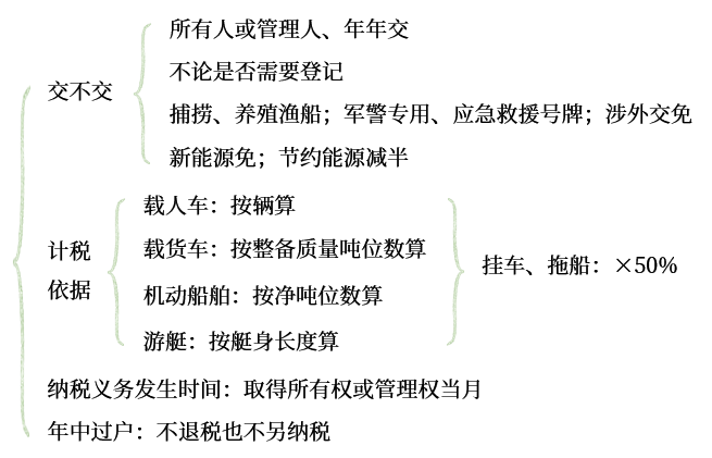 圖片1