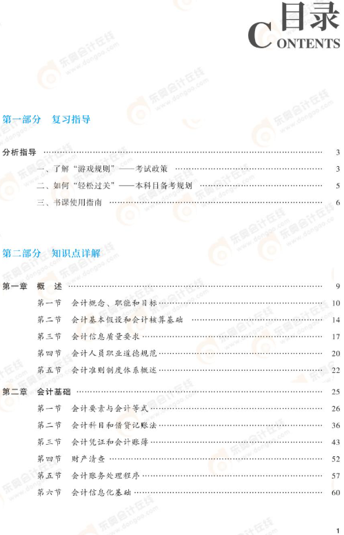 目錄1
