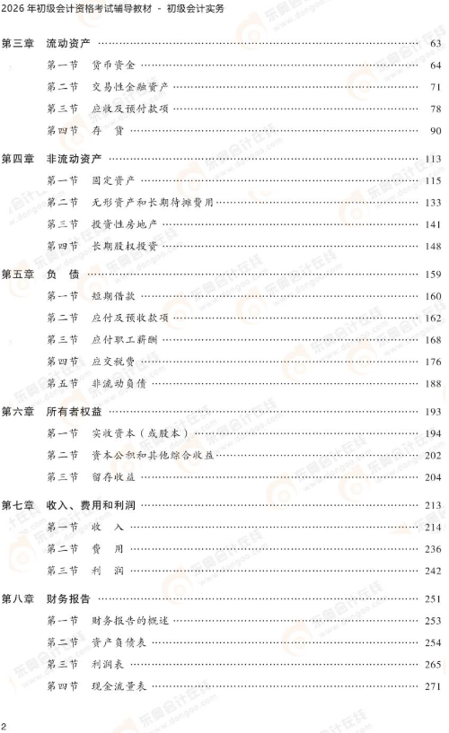 目錄2