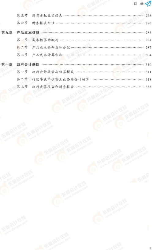 目錄3
